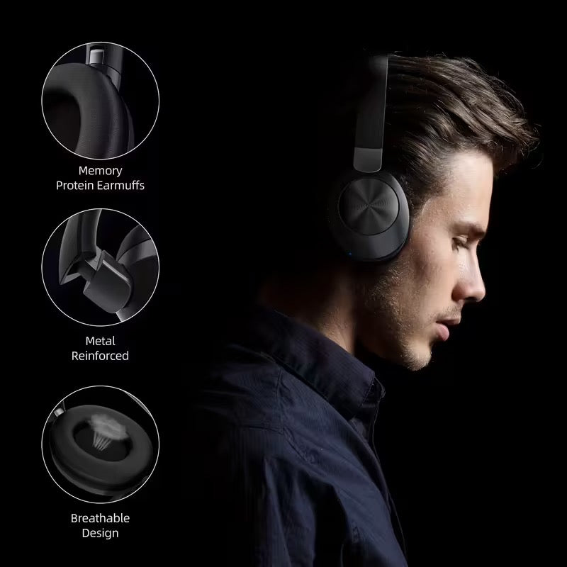 Active Noise Cancelling Wireless Headphones