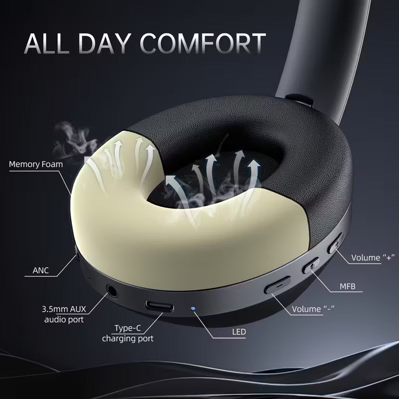 Active Noise Cancelling Wireless Headphones