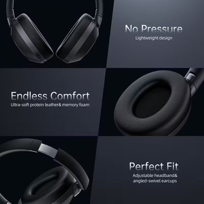 Active Noise Cancelling Wireless Headphones
